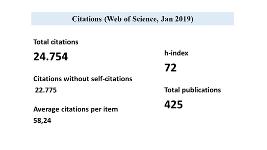 Biochemistry phd thesis